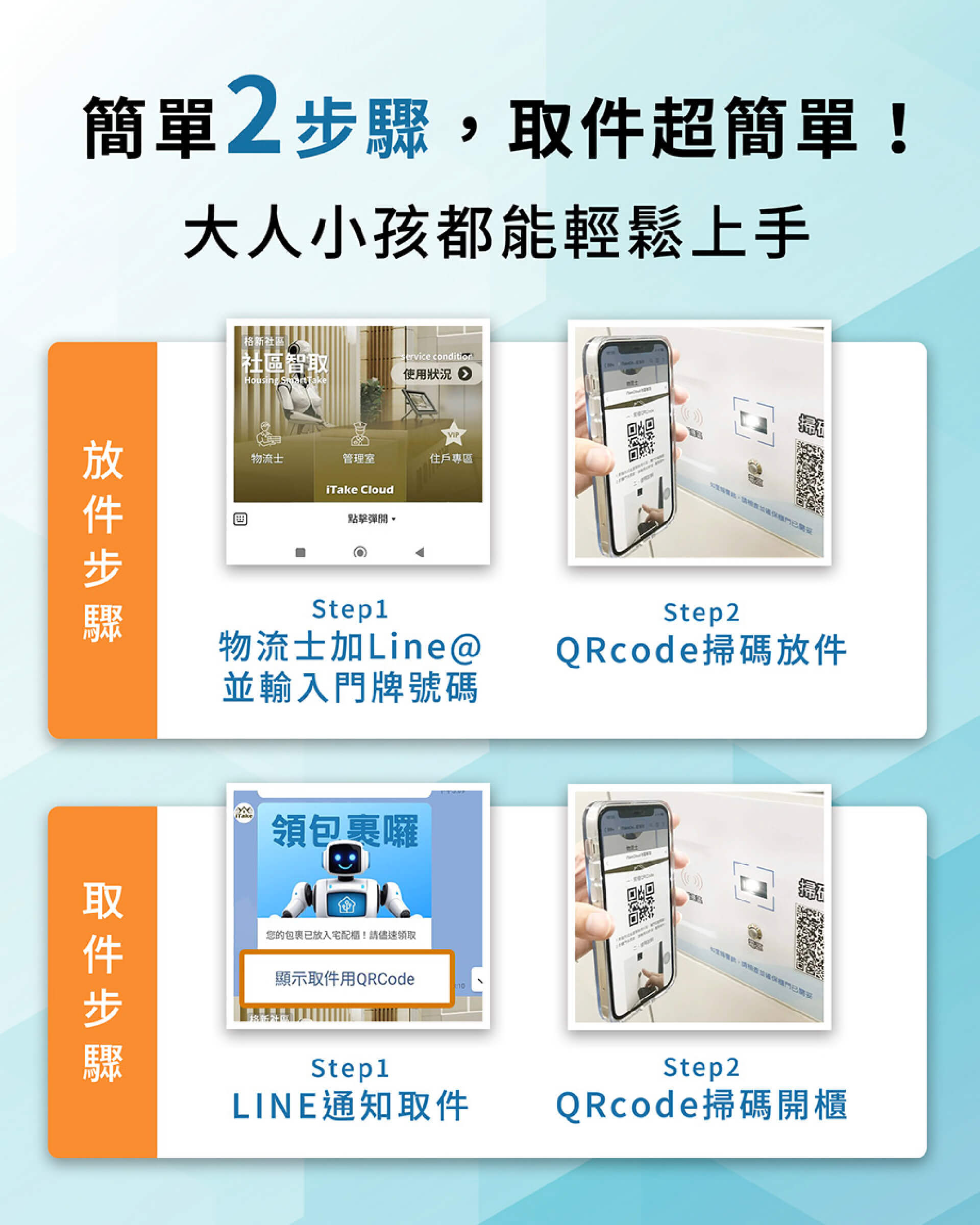 無人服務 設定 操作 宅配櫃 Line 宅配 智取櫃 itake