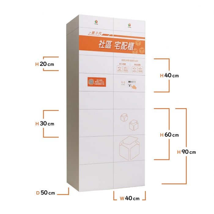 iTake 社區宅配櫃 智取箱 櫃體展示 收納尺寸